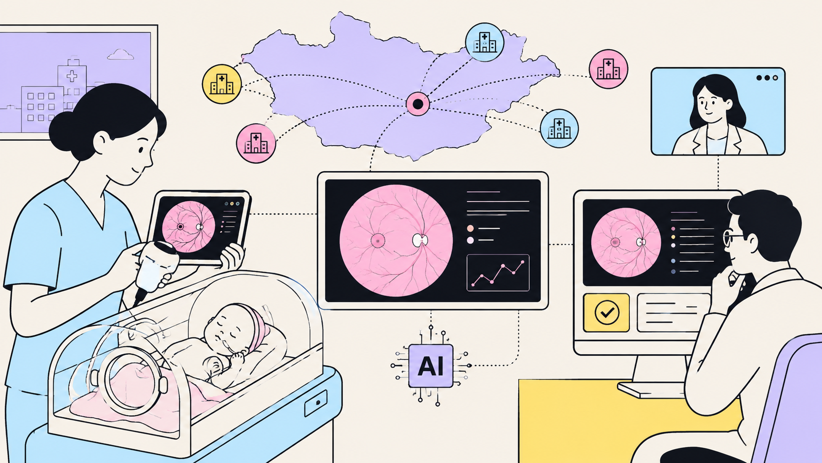 Mesterséges intelligencia a koraszülöttek látásvédelmében: az Orbis és a Siloam Vision új ROP-szűrőprogramja